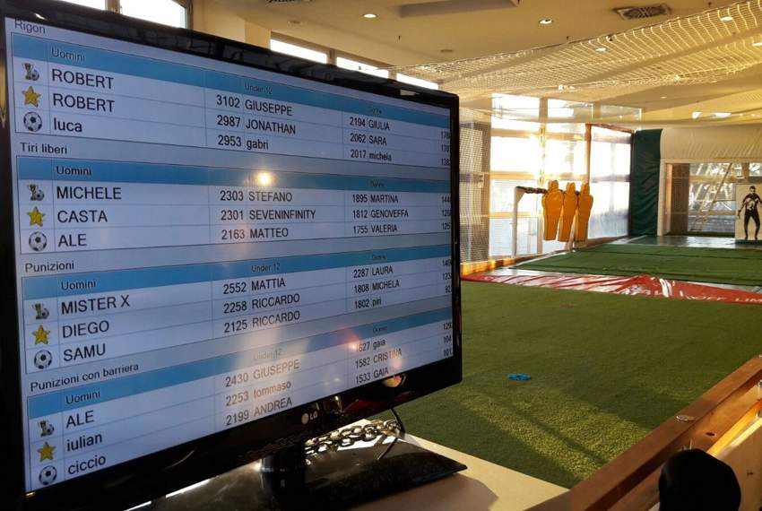 Il monitor mostra i punteggi dei giocatori sulle piste Calcio Record